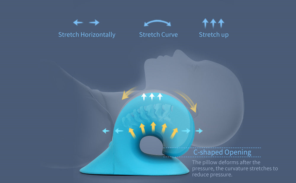 Cervical Neck Traction Pillow & Shoulder Relaxer | Chiropractic Device for TMJ Pain Relief and Spine Alignment